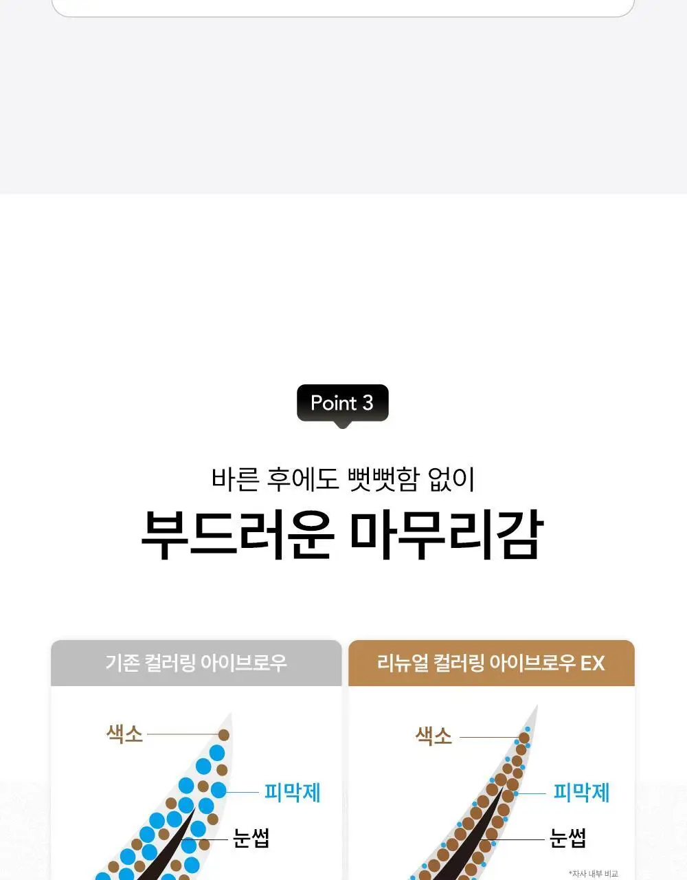 [1등브로우]키스미 헤비로테이션 컬러링 아이브로우 EX 6종 (단품/브로우카라기획) 상세페이지 30